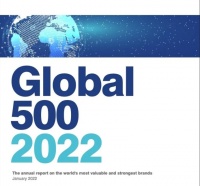 大金入選Brand Finance2022 全球品牌價(jià)值500強(qiáng)企業(yè)