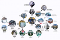 倒计时2天！南山铝业2022华南铝展精彩揭秘！