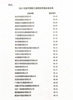 蟬聯(lián)第一！海爾智家登中國輕工科技百強企業(yè)榜首