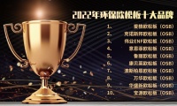 偉業(yè)ENF歐松板被評(píng)為“環(huán)保歐松板十大品牌”