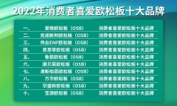 偉業(yè)ENF歐松板被評為消費者喜愛歐松板十大品牌