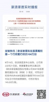 定制快讯｜欧派家居拟在股票期权第一个行权期行权约104万份