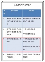 行业唯一！海尔5G全连接工厂入选工业互联网测试床