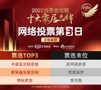 票选DAY3 | 卡诺亚、客来福、帝标家居列定制家居前三甲