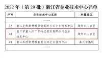 榜上有名|護(hù)童科技實(shí)力入選2022年浙江省企業(yè)技術(shù)中心