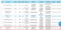 門窗快訊|建筑門窗品牌恒尚節(jié)能IPO獲受理，擬募資5.77億