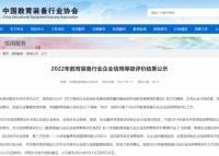 安全直饮水进校园！A.O.史密斯获评教育装备行业最高企业信用评价AAA级