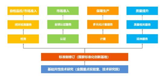 2023葵花專訪——對(duì)話威凱檢測(cè)技術(shù)有限公司總經(jīng)理鄧俊泳