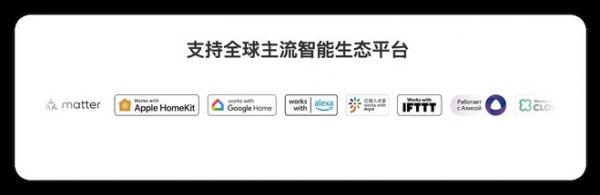 強強聯(lián)合 中房優(yōu)采與Aqara簽訂戰(zhàn)略合作并授予認證證書