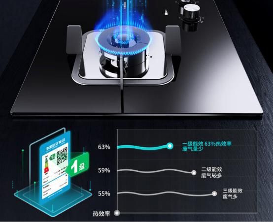 煙灶套裝助力烹飪回歸本真，海信廚衛(wèi)締造理想廚居典范