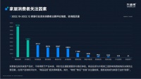 萬師傅品質(zhì)服務(wù)持續(xù)加碼 “優(yōu)質(zhì)完工照”賦能企業(yè)品牌升級(jí)