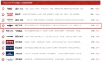 中山現(xiàn)代衛(wèi)浴淋浴房強(qiáng)勢上榜2023年度“中國十大工程淋浴房品牌”