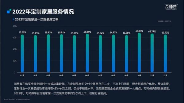 萬師傅榮膺“2022年中國門窗行業(yè)百強品牌企業(yè)”稱號