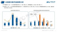 精裝廚電:新興部品持續(xù)發(fā)力,頭部品牌保持高度集中