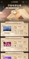 小米EA75電視斬獲京東平板電視金榜榜首 京東618購買還支持30天價(jià)保