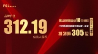 312.19億元！佛山照明連續(xù)18年入選中國500最具價值品牌榜單