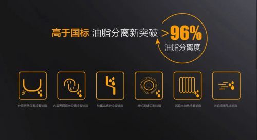 免清洗是謠言？科恩免清洗煙機(jī)真的免清洗嗎？