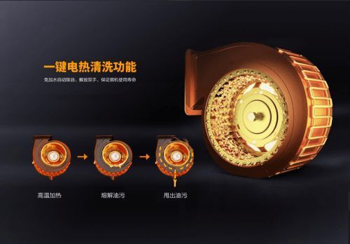免清洗是謠言？科恩免清洗煙機(jī)真的免清洗嗎？