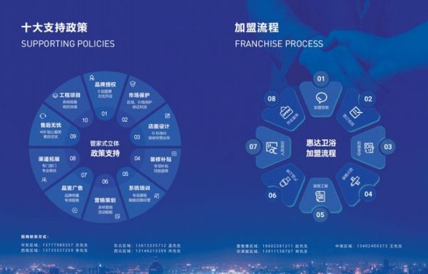 耀世登場，惠達(dá)衛(wèi)浴出征2023廣州衛(wèi)博會