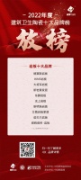 榮耀加冕丨無上巖板斬獲“巖板十大品牌”