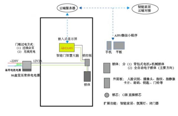 實(shí)力見證！移康全屋門窗榮獲2023葵花獎(jiǎng)重磅獎(jiǎng)項(xiàng)！