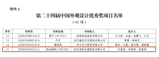 老板電器斬獲中國專利領(lǐng)域榮譽：第二十四屆中國專利外觀設計優(yōu)秀獎