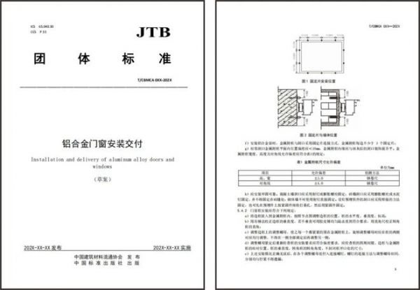 群策群力，建立標(biāo)準(zhǔn)！《鋁合金門(mén)窗安裝交付》標(biāo)準(zhǔn)討論會(huì)在富軒全屋門(mén)窗勝利召開(kāi)