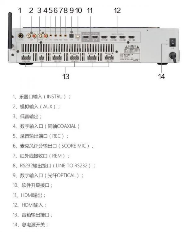 影K一體音響系統(tǒng)到底值不值得買？