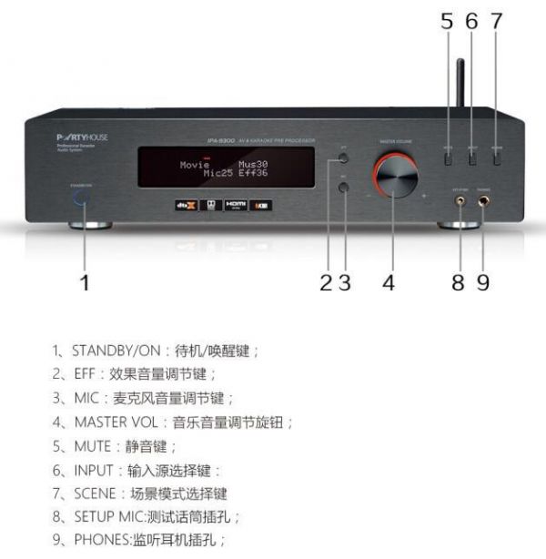 影K一體音響系統(tǒng)到底值不值得買？