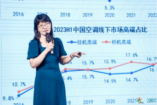 奧維云網(wǎng)總裁助理兼研究創(chuàng)新部總經(jīng)理趙梅梅