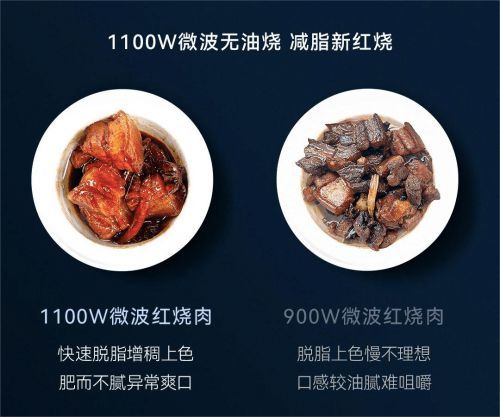 凯度「微魔方」发布会：引领行业颠覆性变革，点亮用户∞烹饪想象