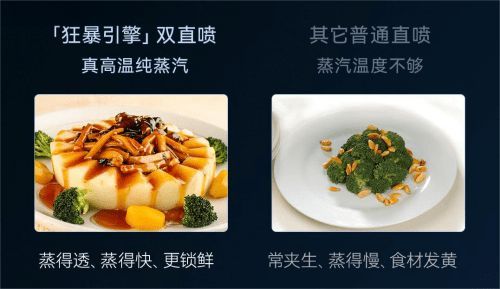 凯度「微魔方」发布会：引领行业颠覆性变革，点亮用户∞烹饪想象