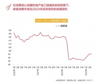 年轻人从不迷信和盲从单一风格，美绮如何带来更高的情绪价值？