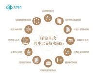 科技与健康相融合：探索金茂健科五“衡”科技系统