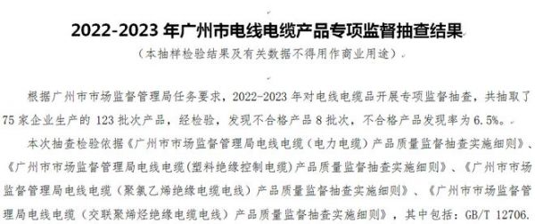 廣州市市監(jiān)局 萬瑞通電纜等115批次電線電纜產(chǎn)品合格