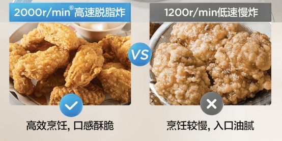 認(rèn)真做好每一道菜 老板CQ9081D蒸烤炸燉一體機(jī)讓你年年有“魚”