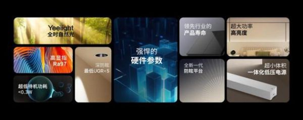 智能无界，万象光影：Yeelight易来全新Z系列强势来袭