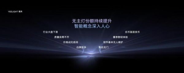 智能無界，萬象光影：Yeelight易來全新Z系列強勢來襲