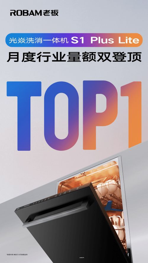 洗碗機8月暢銷榜出爐 老板光焱洗消一體機S1 Plus Lite遙遙領先
