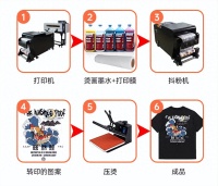 白墨烫画入门设备：泰拓数码A2白墨烫画打印机更具性价比