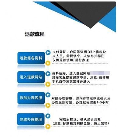 家装消费者小心了！有人造谣装修公司跑路实施诈骗