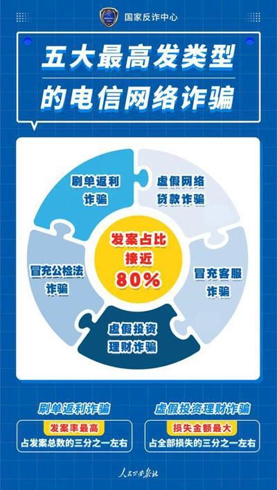 家装消费者小心了！有人造谣装修公司跑路实施诈骗