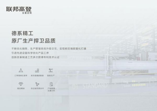 2022中國家居制造業(yè)500強發(fā)布，聯(lián)邦高登榮登高端定制30強