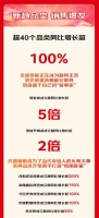 京東11.11“智享家”成煥新家主流 智能床同比增長(zhǎng)超5倍、智能升降桌同比增長(zhǎng)超2倍