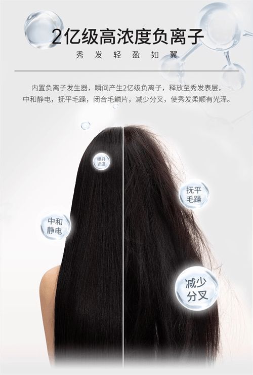 負(fù)離子吹風(fēng)機(jī)成市場主流，Vondu 風(fēng)度受到年輕人追捧