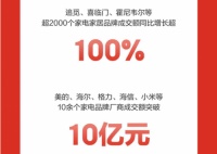 京東家電家居11.11戰(zhàn)報(bào)出爐：超2000個(gè)家電家居品牌成交額同比增長(zhǎng)超100%