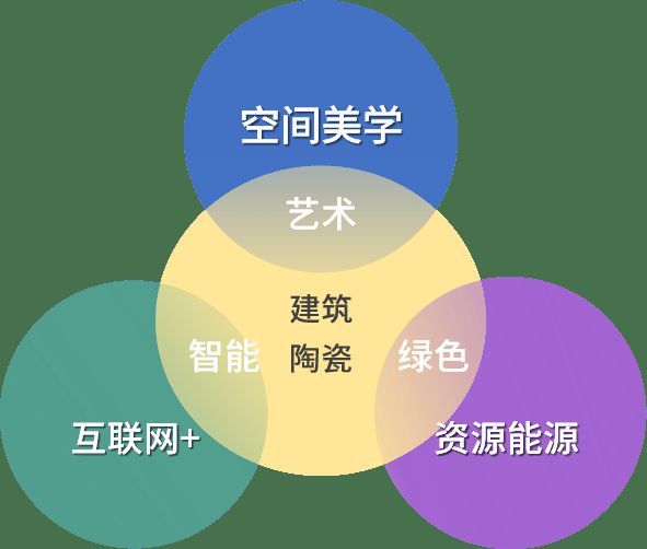 蒙娜麗莎榮獲2023年度責(zé)任企業(yè)