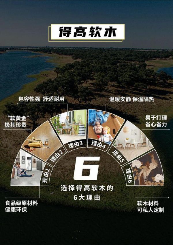 無懼挑剔眼光，裝飾材料的天花板！