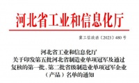 河北晨陽(yáng)工貿(mào)集團(tuán)獲評(píng)省級(jí)制造業(yè)單項(xiàng)冠軍企業(yè)