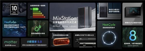 歐瑞博發(fā)布 MixStation 全屋智能熱水中央空調(diào)新品首發(fā)訂單破1.23億